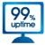 Uptime guarantee